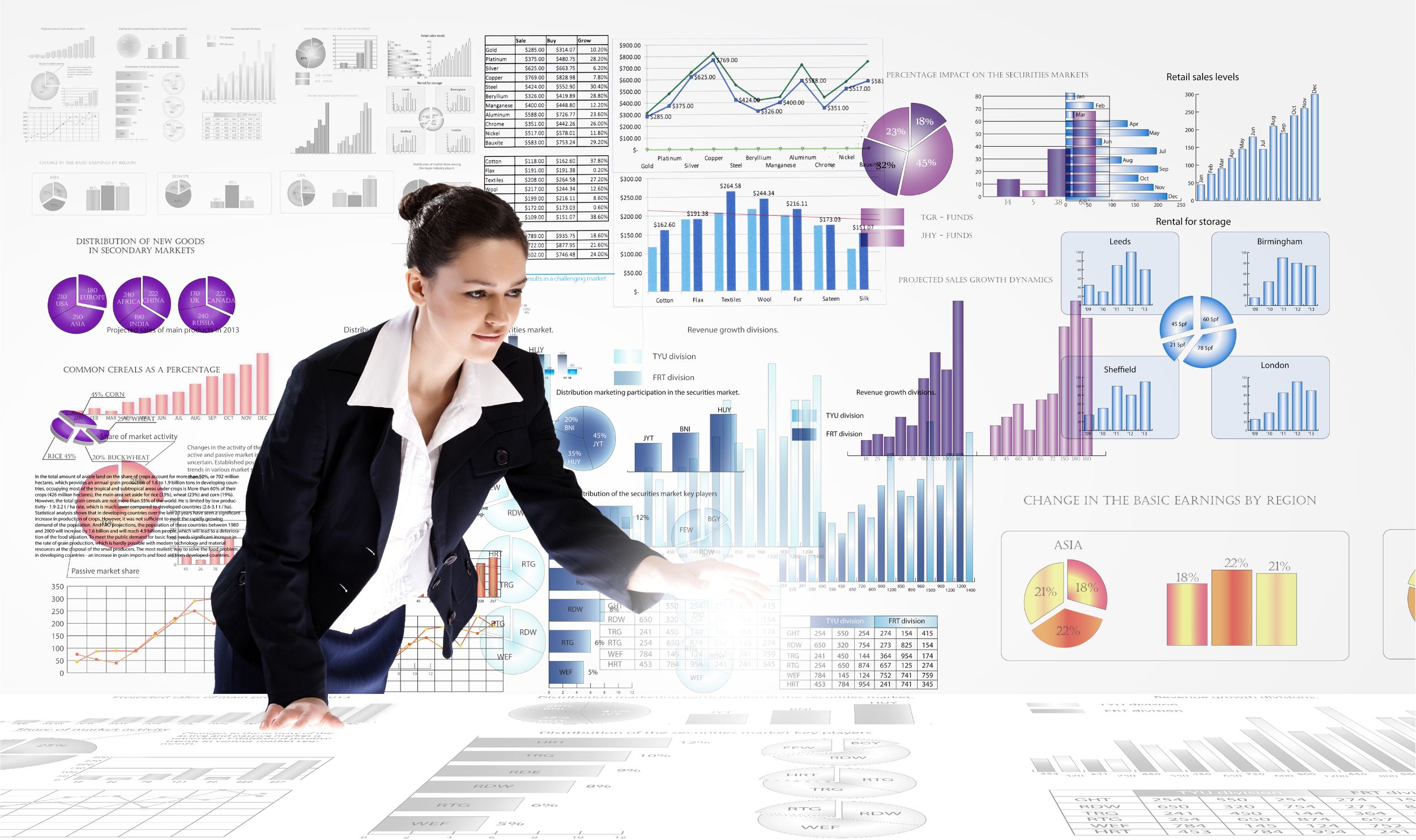 Perspective Analytics image of woman analyzing data reports.